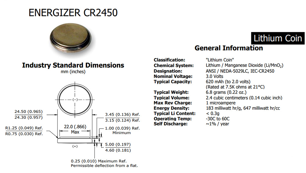 CR2450 Parameters CR2450 Parameters